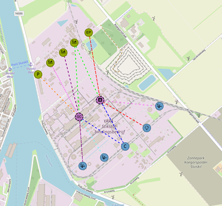 Figure 2 The meso use case as plotted on the Yara company in Zeeland