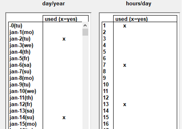 Example of defining the time slices that serve as “proxies” for the reconstruction of full year dynamics.